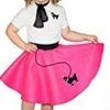 Charades Costumes Pink Poodle Dress For Toddlers